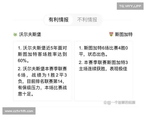 沃尔夫斯堡德甲主场13场不胜，陷入保级压力