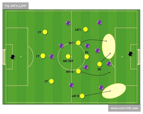 国际米兰3-5-2体系解析：中场控制与边路进攻结合